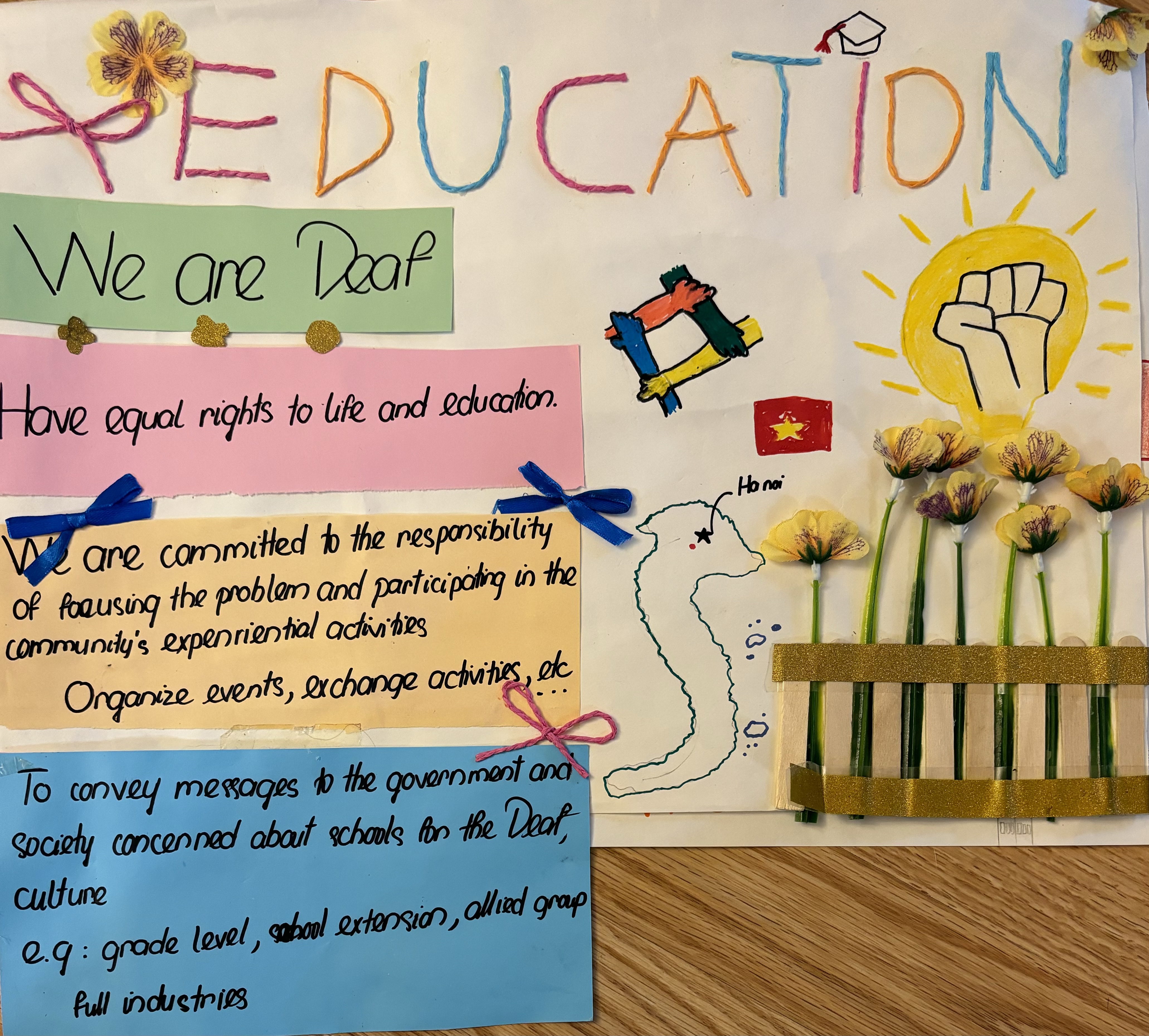 The artwork, created by women and girls with disabilities within the Engendering Disability Inclusive Development in Vietnam initiative, combines colorful threads, paper, and hand-drawn elements. The word "EDUCATION" is written at the top in large letters made of colorful yarn. Below that, on the left side, there are three rectangular pieces of colored paper, each with writing: “We are Deaf. Have equal rights to life and education.” “We are committed to the responsibility of focusing the problem and participating in the community's experiential activities. Organize events, exchange activities, etc.” “To convey messages to the government and society concerned about schools for the Deaf, culture e.g. grade level, school extension, allied group full industries.”  On the right side, there is a bright yellow sun with rays shining outward, encircling a raised fist. Below that, there is a small arrangement of yellow flowers attached to the artwork, held up by a small wooden fence made from popsicle sticks and golden ribbon. In the center, there is a hand-drawn map of Vietnam with the capital "Hanoi" marked. To the right of the map is a small Vietnamese flag, and above the map is a symbol of hands holding each other, with different skin tones. And as additional Decoration, the messages on the colored papers are further decorated with small bows made from blue and pink ribbons.